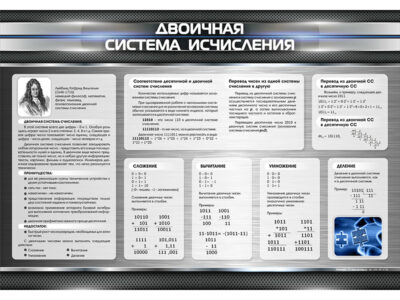 Стенд "Двоичная система исчисления"