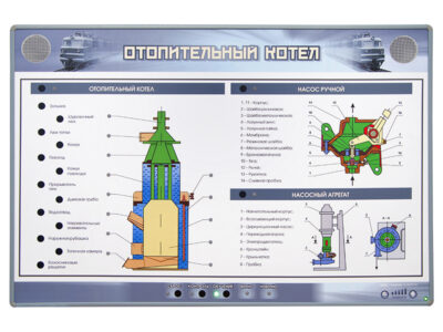 Планшет электрифицированный "Отопительный котел"
