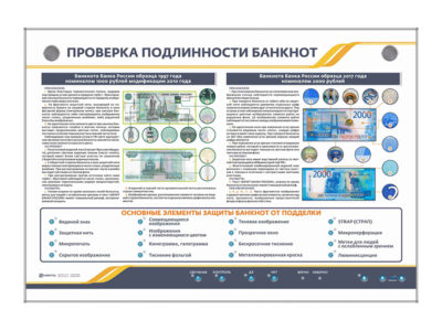 Интерактивный электрифицированный стенд " Проверка подлинности банкнот "