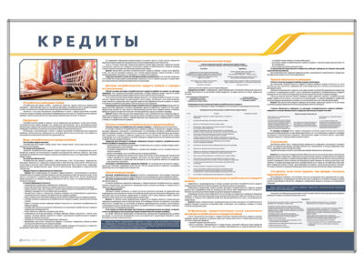 Стенд информационный "Кредиты"