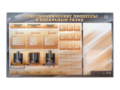 Электромеханический стенд "Термодинамические процессы в идеальных газах" с маркерными полями