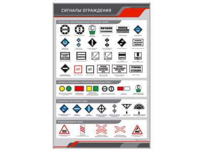 Стенд "Сигналы ограждения"