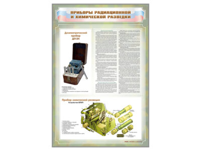 Стенд "Приборы радиационной и химической разведки"