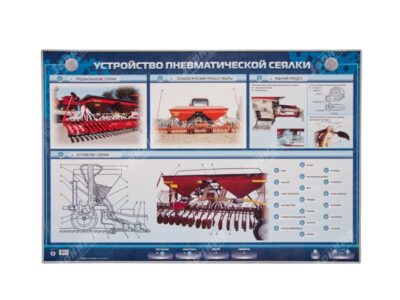 Электрифицированный стенд "Устройство пневматической сеялки"