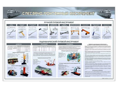 Стенд "Слесарно-монтажный инструмент"