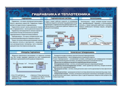 Стенд «Гидравлика и теплотехника»