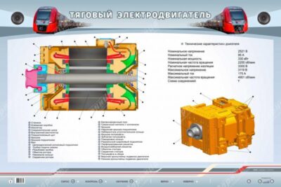 Электрифицированный стенд "Тяговый электродвигатель 1ТВ2216"
