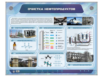 Интерактивный электрифицированный стенд "Очистка нефтепродуктов"