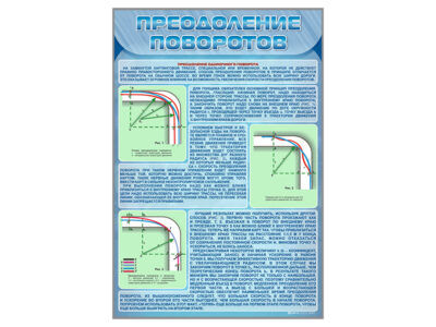 Стенды "Преодоление поворотов"