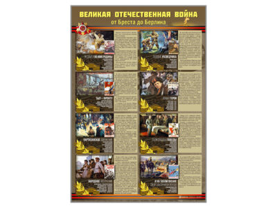 Стенды "Великая Отечественная война от Бреста до Берлина"