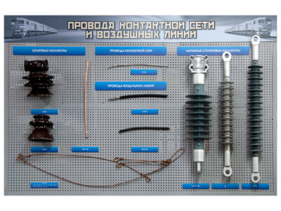 Стенд с образцами "Провода контактной сети и воздушных линий"