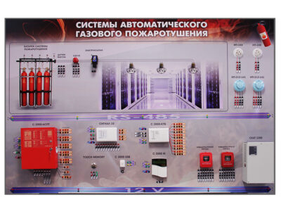 Интерактивный демонстрационно-тренажерный стенд "Газовая система пожаротушения"