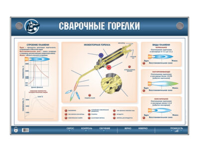 Стенд электромеханический "Сварочные горелки"