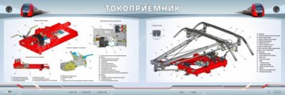 Электрифицированный двухсекционный стенд "Токоприёмник МР-160"