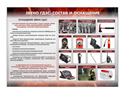 Стенд "Звено ГДЗС, состав и оснащение"