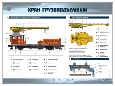 Электрифицированный стенд "Кран грузоподъемный МПТ-4"