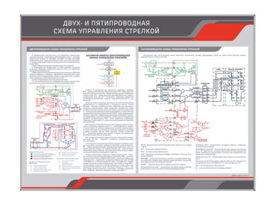 Стенд "Двух и пяти проводная схема управления стрелкой"