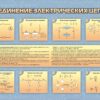 Комбинированный модульный комплекс "Лого-физик" — изображение 7