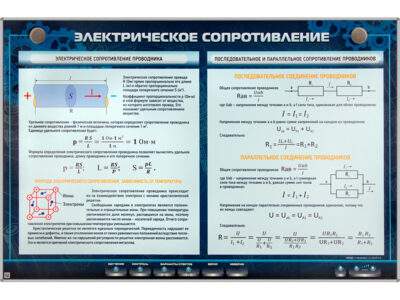 Электрифицированный стенд "Электрическое сопротивление"
