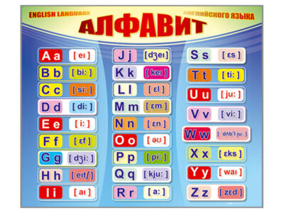 Стенд "Алфавит и транскрипционные знаки"