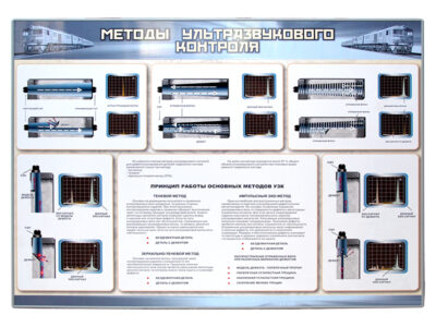 Электрифицированный стенд "Методы ультразвукового контроля"