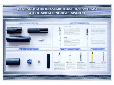 Стенд с макетными образцами "Кабельно-проводниковая продукция и соединительные муфты"