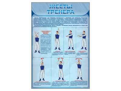 Стенд "Жесты тренера"