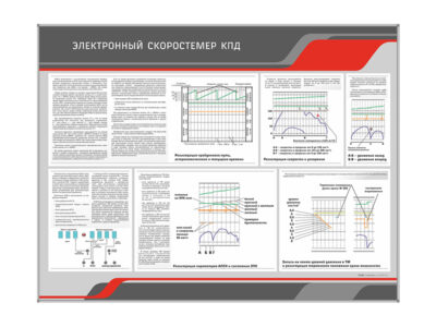 Электронный скоростемер КПД
