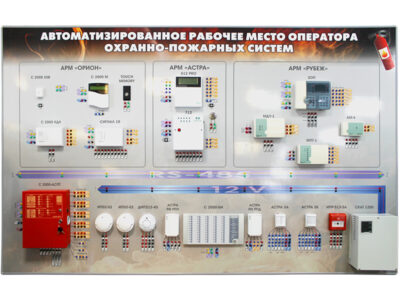 Интерактивный демонстрационно-тренажерный стенд "Автоматизированное рабочее место оператора охранно-пожарных систем"