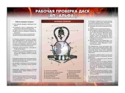 Стенд "Рабочая проверка ДАСК" (АП "Альфа")