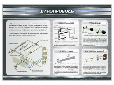 Стенд "Шинопроводы"