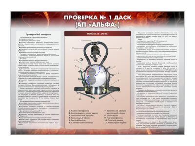 Стенд "Проверка № 1 ДАСК" (АП "Альфа")