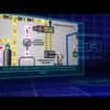 Электрифицированный светодинамический стенд "Схема работы автоматической системы порошкового пожаротушения" — изображение 2